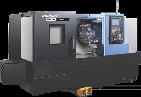 cnc machine for lease|cnc machine offers on payroll.